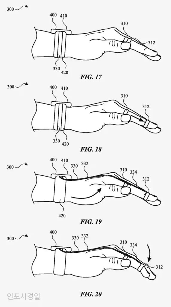 애플 특허 출원 애플링 기능 Ring input devices 손목시계와 손가락 링 한 쌍을 사용하는 피드백 시스템의 측면도