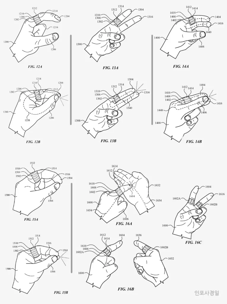 애플 특허 출원 애플링 기능 SKIN-TO-SKIN CONTACT DETECTION 다양한 손가락 제스처 그림
