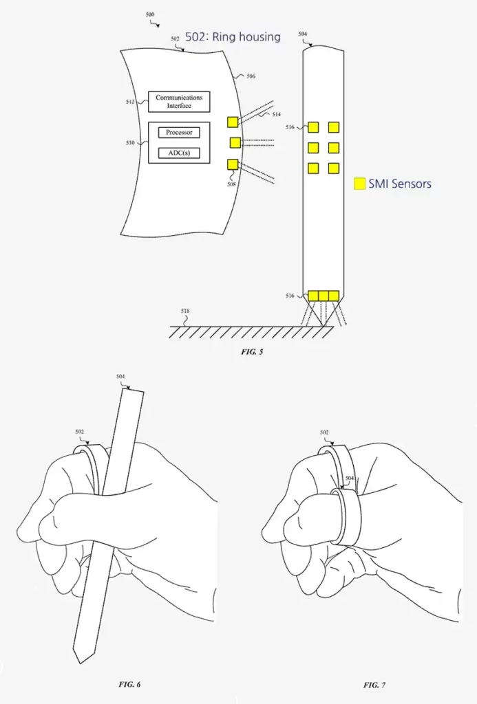 애플 특허 출원 애플링 기능 Self-Mixing Interferometry-Based Gesture Input System Including A Wearable Or Handheld Device 장치 사용 예시